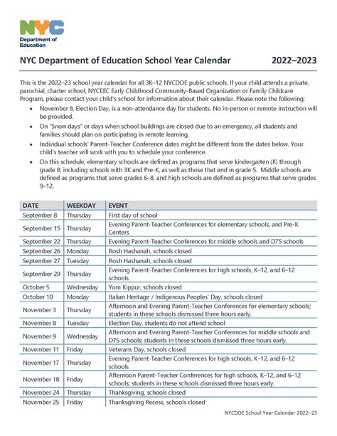 Elections 2023 Community and Citywide Education Councils. . Nyc doe summer school 2023